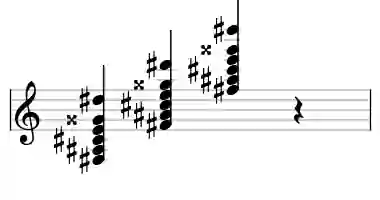 Sheet music of F# 13#9 in three octaves